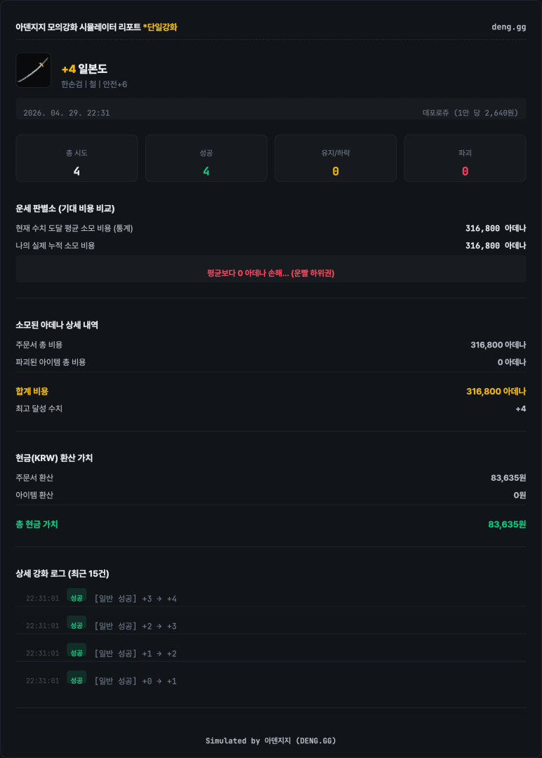 2026_04_29_일본도_단일강화_리포트 (8).png