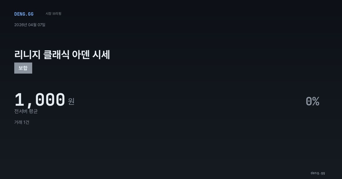 4월 7일 리니지 클래식 아덴 시세 분석