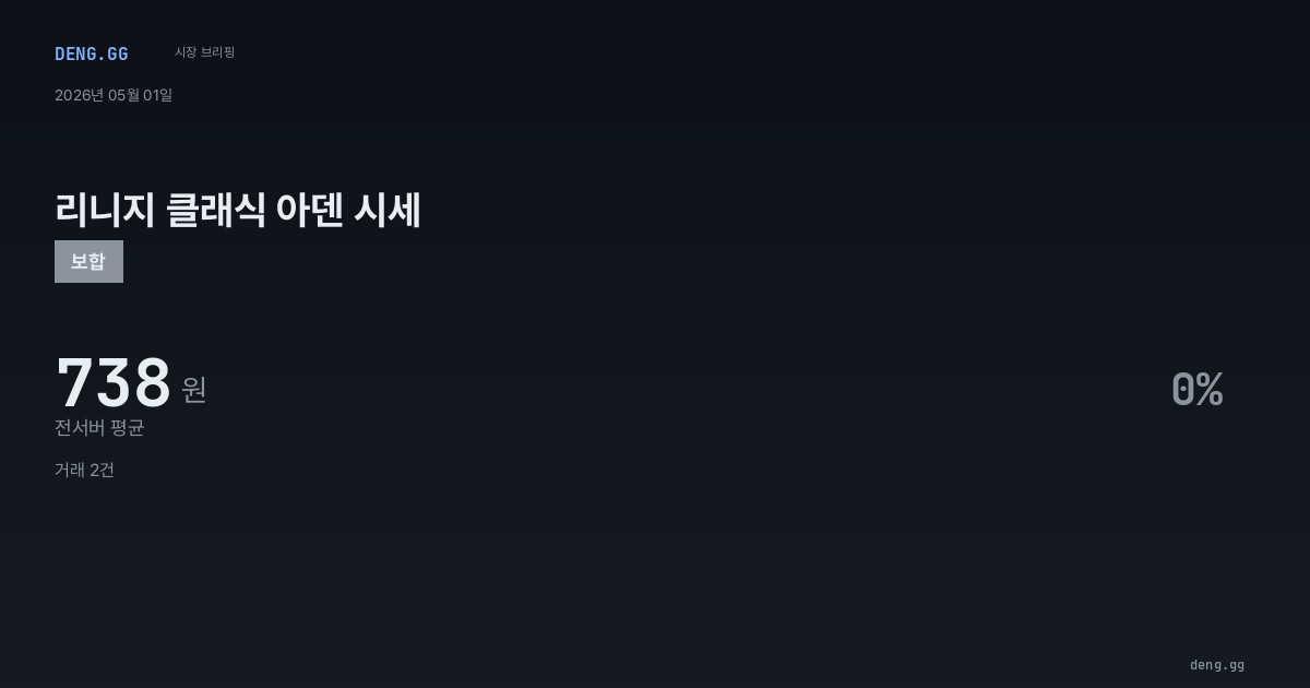 5월 1일 리니지 클래식 아덴 시세 분석