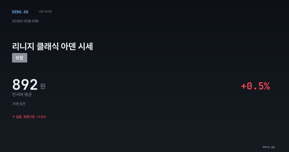 5월 9일 리니지 클래식 아덴 시세 분석
