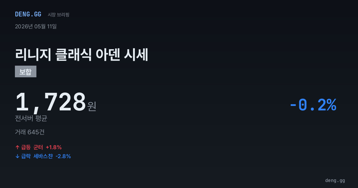 5월 11일 리니지 클래식 아덴 시세 분석