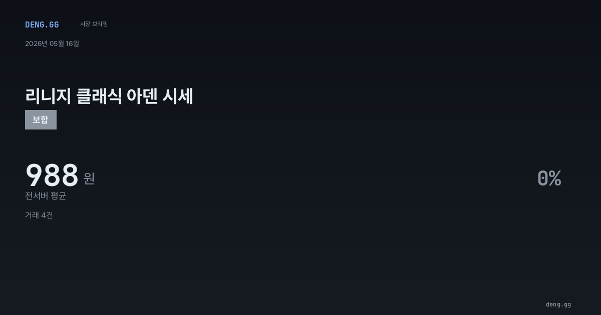5월 16일 리니지 클래식 아덴 시세 흐름