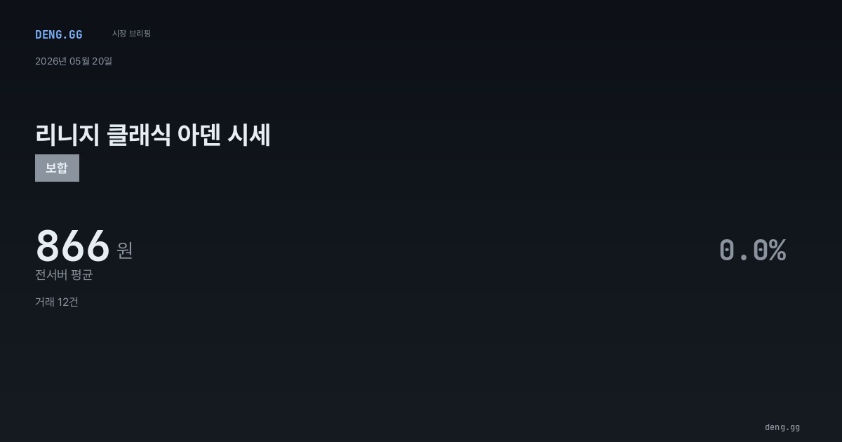 5월 20일 리니지 클래식 아덴 시세 분석