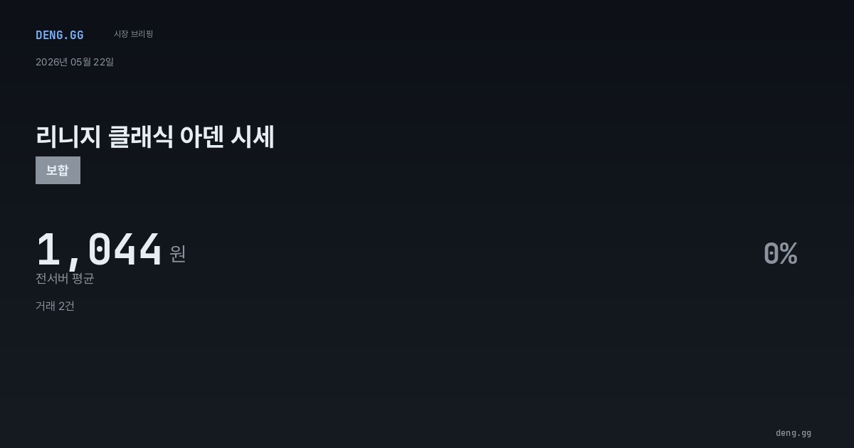 5월 22일 리니지 클래식 아덴 시세 분석