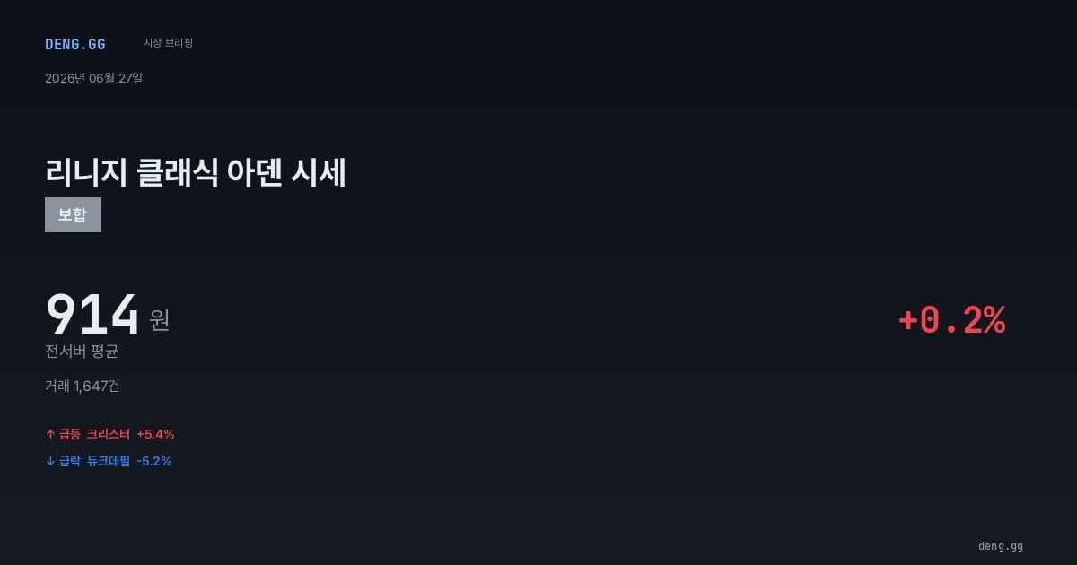 6월 27일 리니지 클래식 아덴 시세 분석