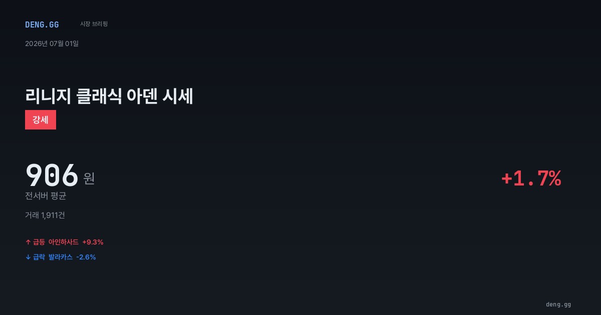 7월 1일 리니지 클래식 아덴 시세 분석