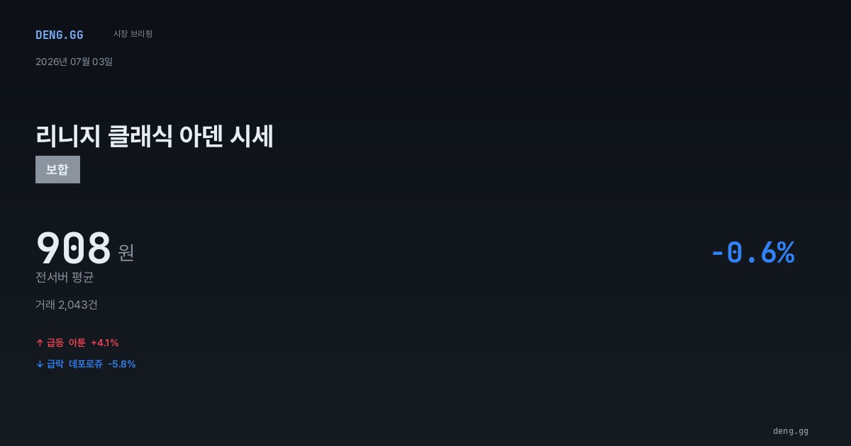 7월 3일 리니지 클래식 아덴 시세 분석