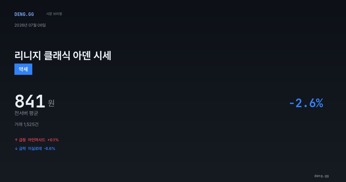 7월 6일 리니지 클래식 아덴 시세 분석