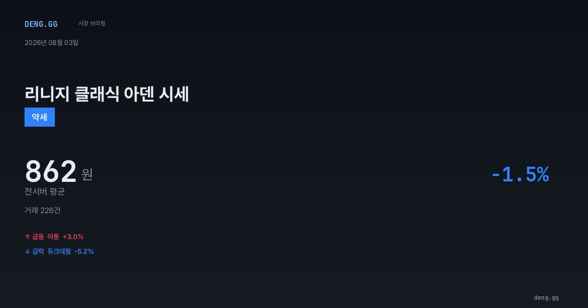 8월 3일 리니지 클래식 아덴 시세 분석