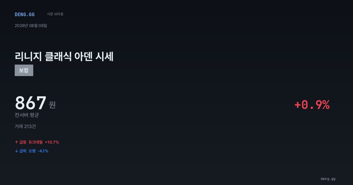 8월 6일 리니지 클래식 아덴 시세 분석
