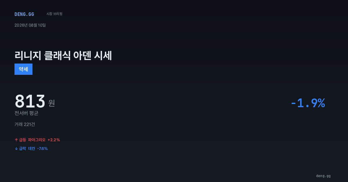 8월 10일 리니지 클래식 아덴 시세 분석