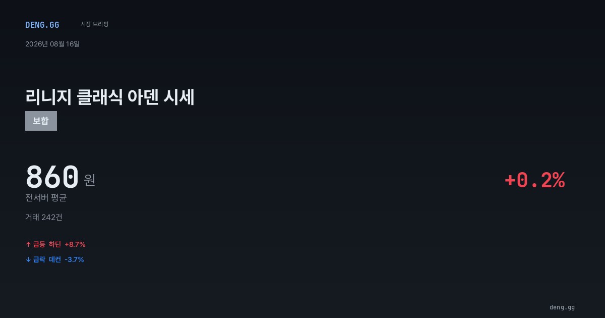 8월 16일 리니지 클래식 아덴 시세 분석