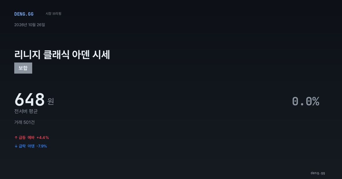 10월 26일 리니지 클래식 아덴 시세 분석